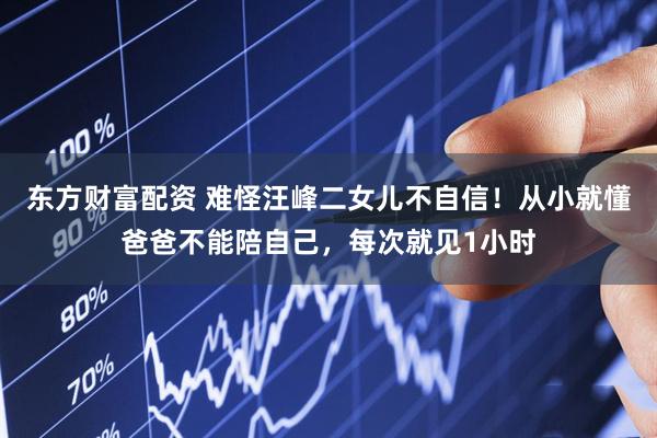 东方财富配资 难怪汪峰二女儿不自信！从小就懂爸爸不能陪自己，每次就见1小时